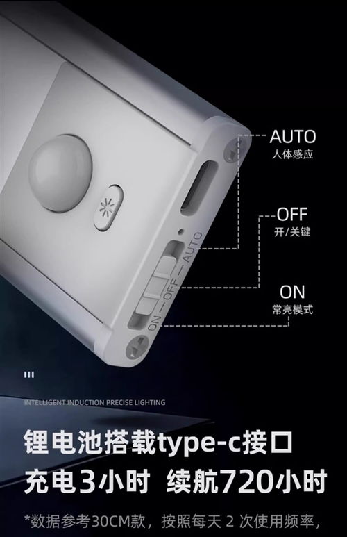 人來(lái)即亮 人走緩熄——智能夜燈 20.9元開啟你的智慧生活